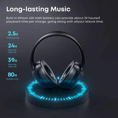Mua Langsdom Bluetooth Headset phụ kiện cho hai cách Radio Blurtrum Chipset ANC tai nghe Bluetooth cho khách du lịch thường xuyên trên các chuyến đi kinh doanh sản xuất trực tuyến