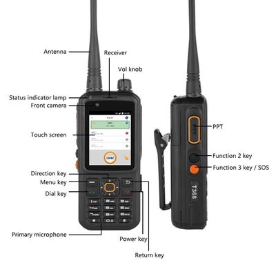 INRICO T368 POC Radio hai chiều đường dài 17 giờ làm việc Thời gian Radio cầm tay đường dài với AI Camera kép Camera phía trước 2MP và Camera phía sau 13MP