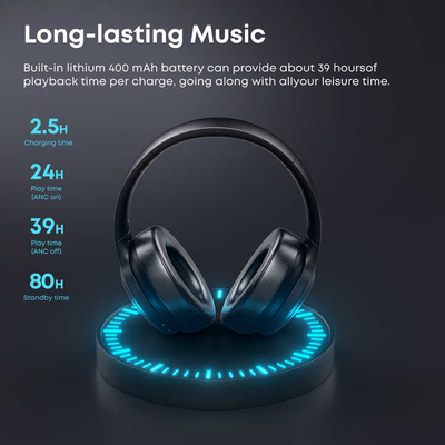 Langsdom Bluetooth Headset phụ kiện cho hai cách Radio Blurtrum Chipset ANC tai nghe Bluetooth cho khách du lịch thường xuyên trên các chuyến đi kinh doanh