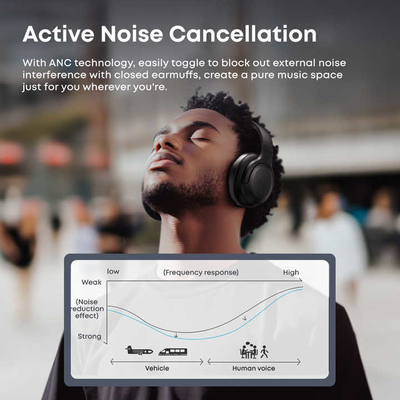 Các phụ kiện tai nghe Bluetooth Langsdom cho Radio hai chiều Capacity pin 400mAh Các phụ kiện điều khiển âm lượng vô tuyến hai chiều để tăng cường giao tiếp