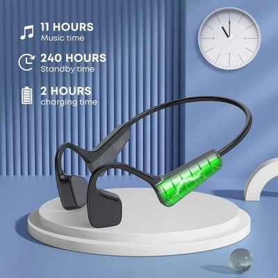 Langsdom thể thao tai nghe bluetooth phụ kiện cho hai cách Radio không chạm màn hình xương dẫn Bluetooth tai nghe với Bluetooth V5.4 tiêu chuẩn