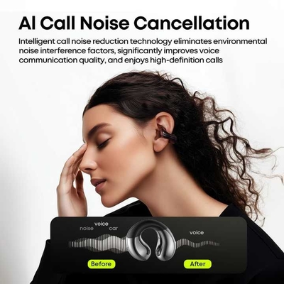 Tai nghe mới Clip-on tai nghe TWS tai nghe Giảm tiếng ồn dẫn xương không dây thể thao tai nghe Bluetooth cho điện thoại thông minh