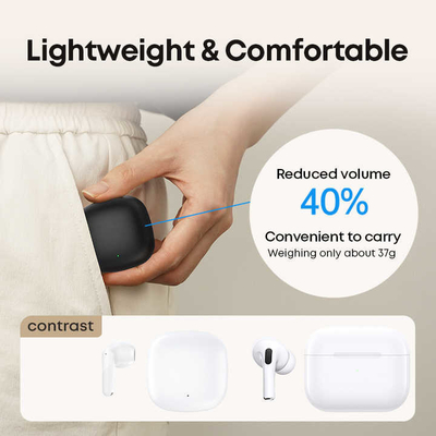 Tai nghe và microphone Thời gian pin dài tai nghe và microphone với dung lượng pin 250mAh và phiên bản Bluetooth V5.3