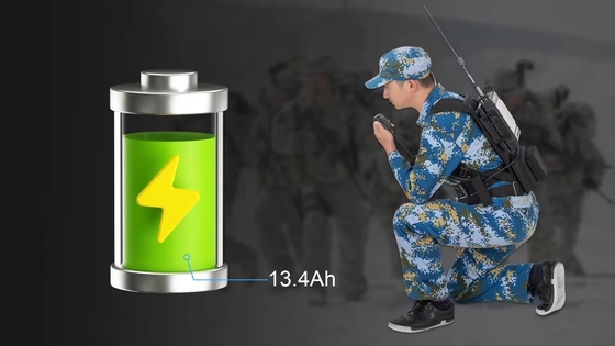 Tên