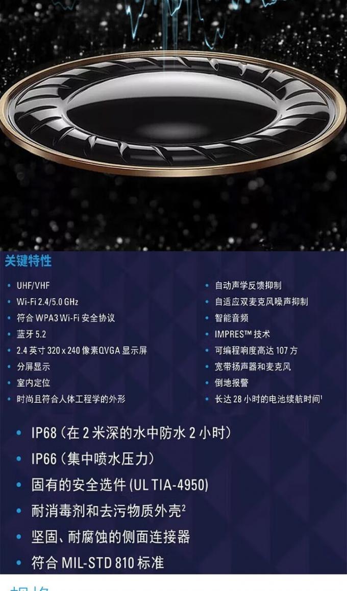 摩托罗拉R7数字对讲机天线部位